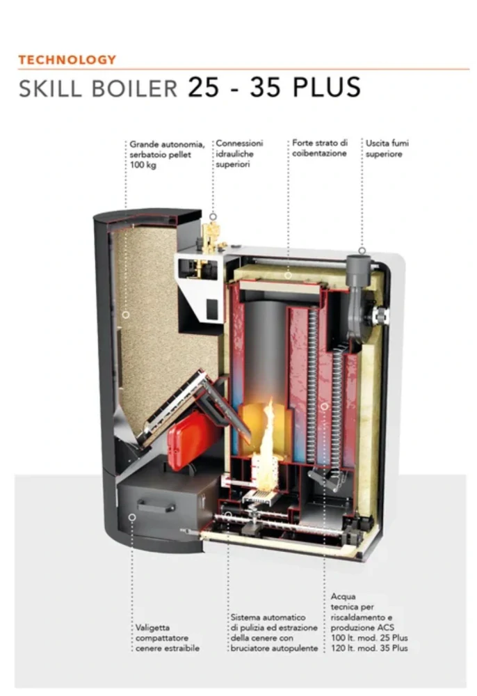 Kalor Kompakt 25 PLUS TUV - Automatický kotel na pelety s TUV zásobníkem