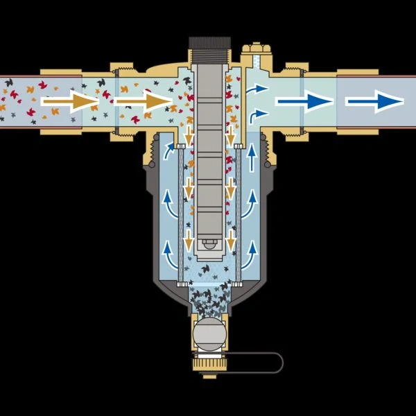 Magnetický filtr 3/4"