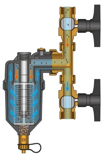 Magnetický filtr 1"